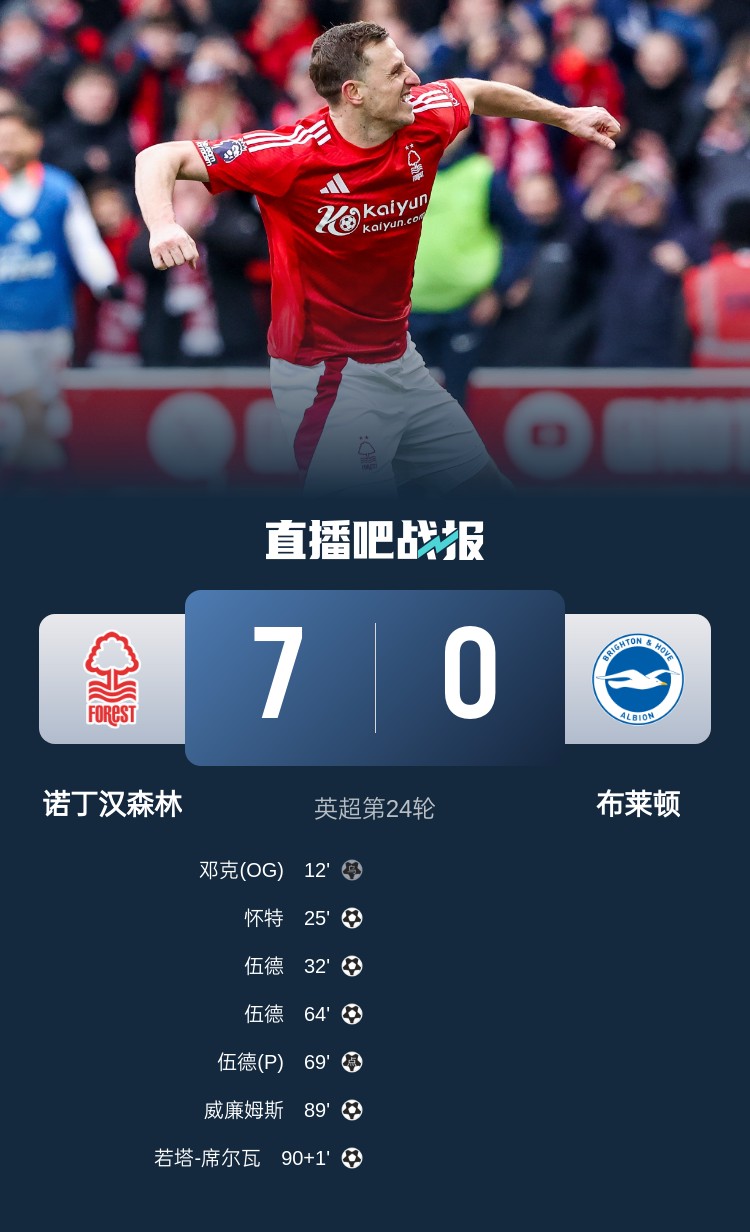 靈魂互換？森林7-0布萊頓后3輪比賽1平2負(fù)，海鷗4連勝猛猛上分