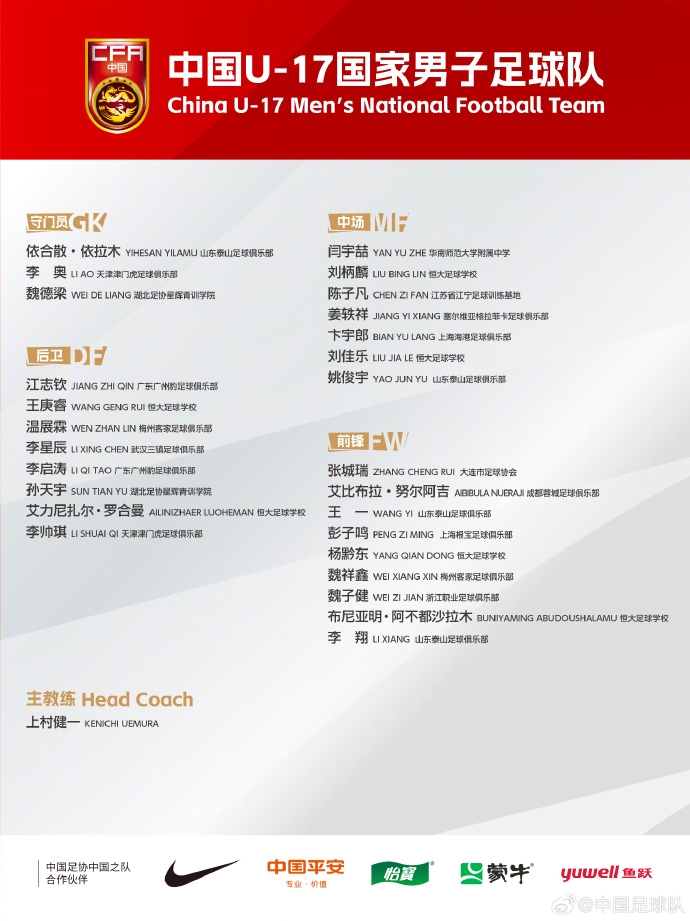 備戰(zhàn)U17亞洲杯！U17國(guó)足名單：艾比布拉領(lǐng)銜，恒大足校6人入選