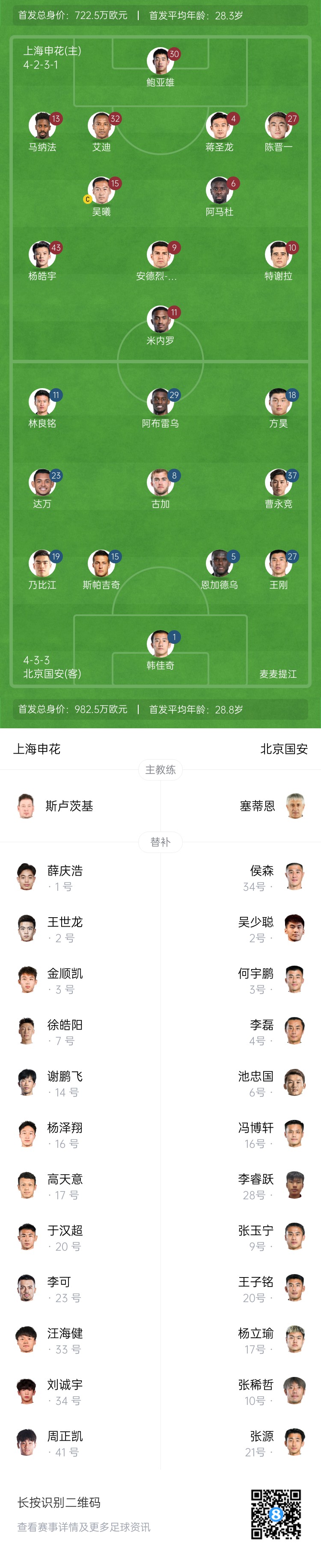 申花vs國(guó)安首發(fā)：5外援PK！楊皓宇、蔣圣龍先發(fā)，斯帕吉奇首秀
