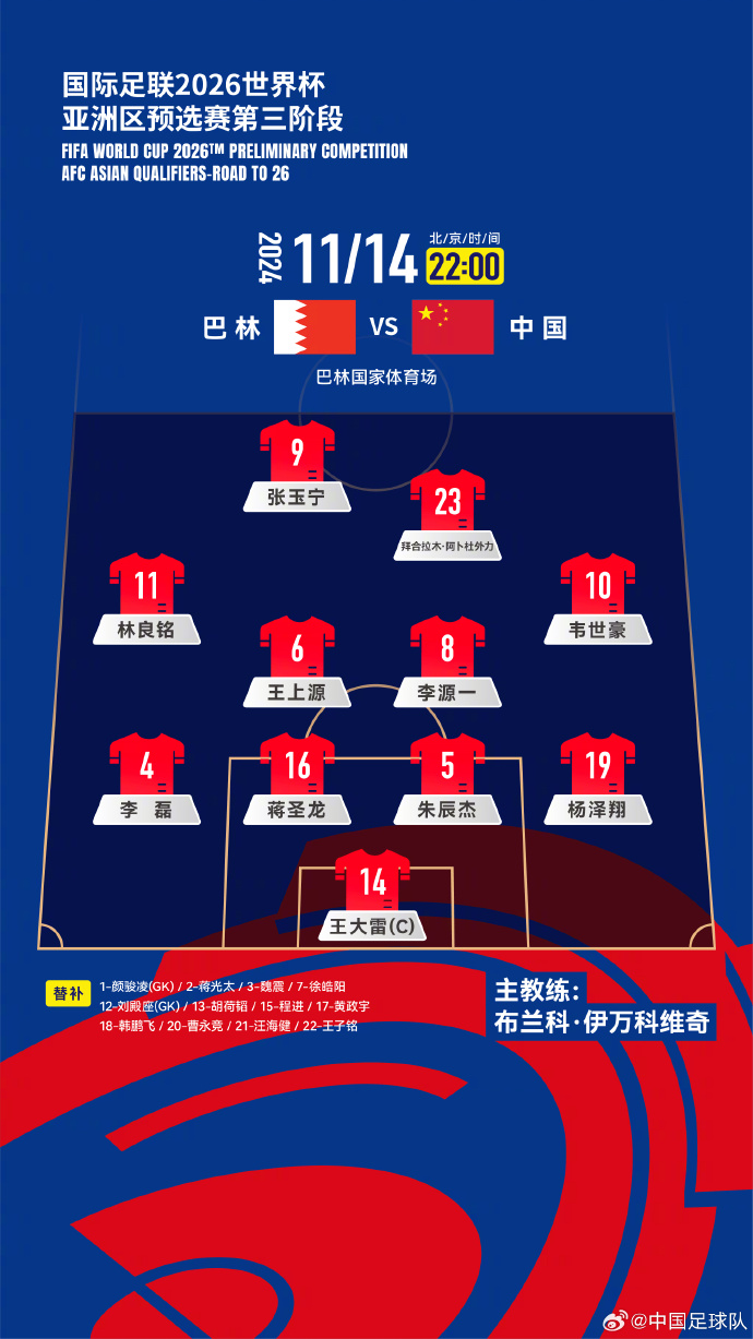 國(guó)足“新10號(hào)”呼之欲出！塞鳥(niǎo)入籍，伊萬(wàn)菱形中場(chǎng)前腰第一人選