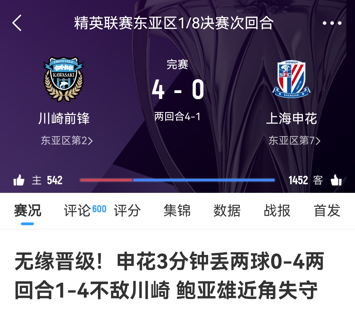 中超冠亞軍！海港昨天客場1-4慘敗橫濱，申花今天客場0-4慘敗川崎