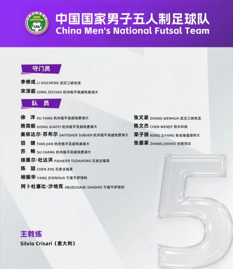 中國(guó)男足五人制國(guó)家隊(duì)集訓(xùn)名單：意大利教練掛帥，15名球員入選